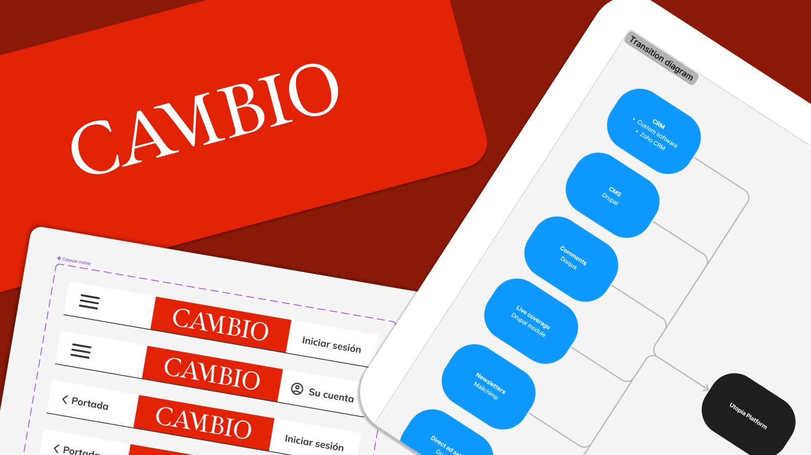 Cambio Colombia platform consolidation and UX transformation